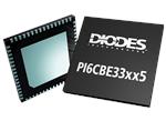 Diodes Incorporated PI6CBE33xx5 Fanout Clock Buffers