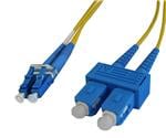Stewart Connector SCLC-SDTP010 Büyütülmüş Görüntü