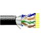 Belden Wire & Cable 1300A 010500
