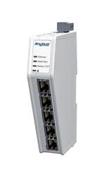 HMS Networks ABC4017-A Büyütülmüş Görüntü