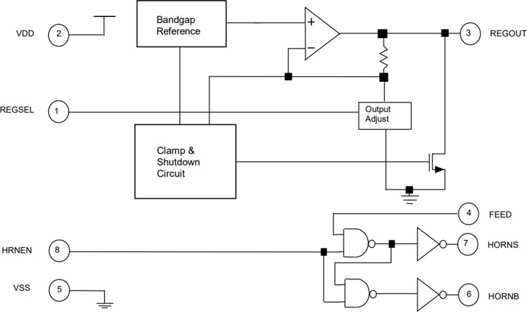 Block Diagram - Microchip Technology RE46C108 Piezoelectric Horn Driver