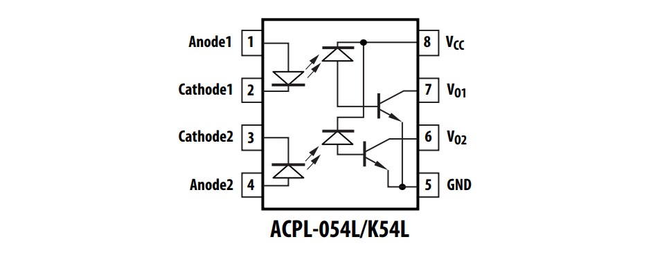 Location Circuit - Broadcom ACPL-054L Dual-Channel Digital Optocoupler