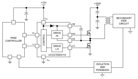 Texas Instruments UCC2720xA 120V High-Side / Low-Side Drivers