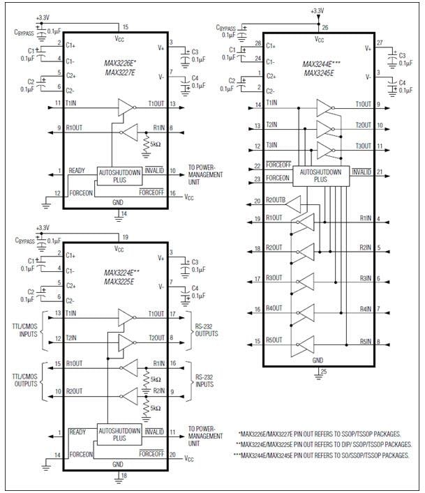 Block Diagram - Analog Devices / Maxim Integrated MAX322xE/MAX324xE RS-232 Transceivers