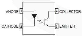onsemi FODM8801 OptoHiT™ Phototransistors