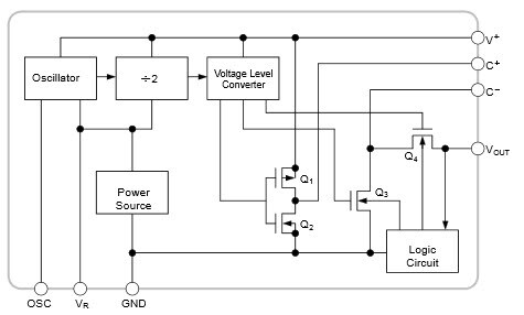 Block Diagram - Nisshinbo NJU7660A Voltage Converters