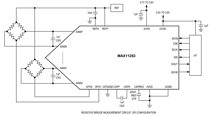Application Circuit Diagram - Analog Devices / Maxim Integrated MAX11253 16-Bit Delta-Sigma ADC