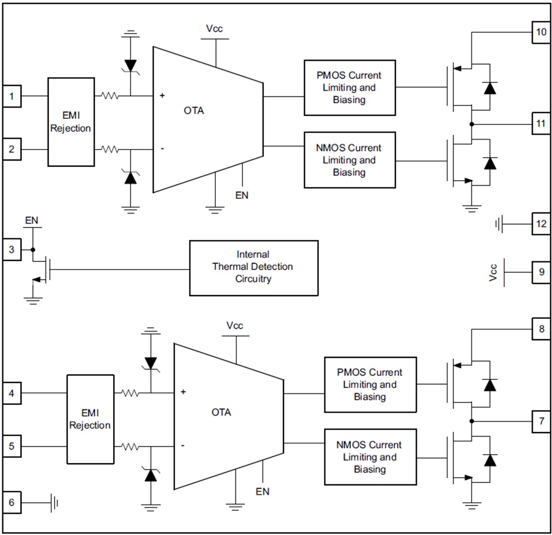 Block Diagram - Texas Instruments ALM2402-Q1 Dual Operational Amplifier