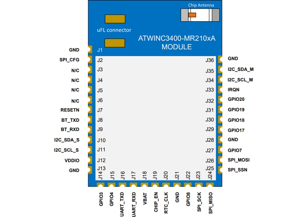 Microchip Technology ATWINC3400 SPI+UART to Wi-Fi & BLE Module