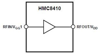 Block Diagram - Analog Devices Inc. HMC84xx Wideband Low Noise Amplifiers