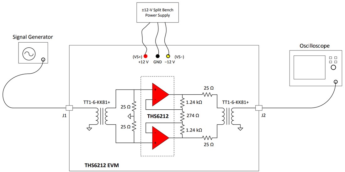 Mechanical Drawing - Texas Instruments THS6212EVM Line Driver Evaluation Module