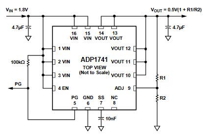 Analog Devices Inc. ADP1740/ADP1741 CMOS Linear Regulators