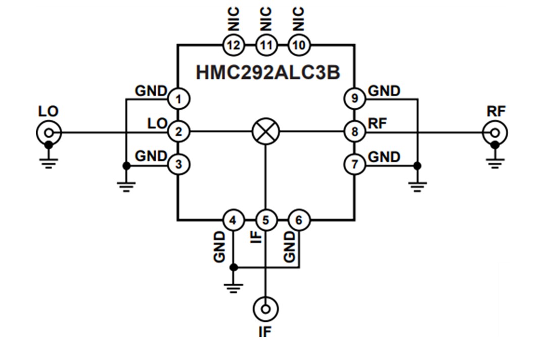 Analog Devices Inc. HMC292A GaAs MMIC Double-Balanced Mixers