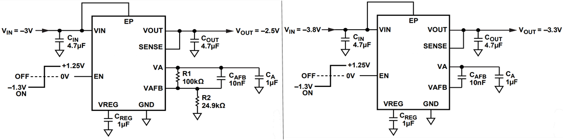 Application Circuit Diagram - Analog Devices Inc. ADP7183/ADP7185 Linear Regulators