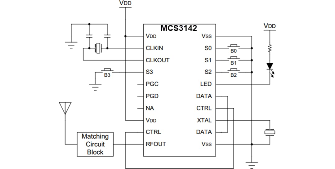 Application Circuit Diagram - Microchip Technology MCS3142 Dual KeeLoq Encoder
