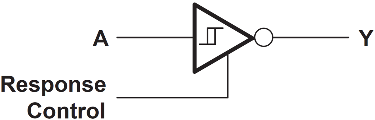 Block Diagram - Texas Instruments SN75189A Line Receivers