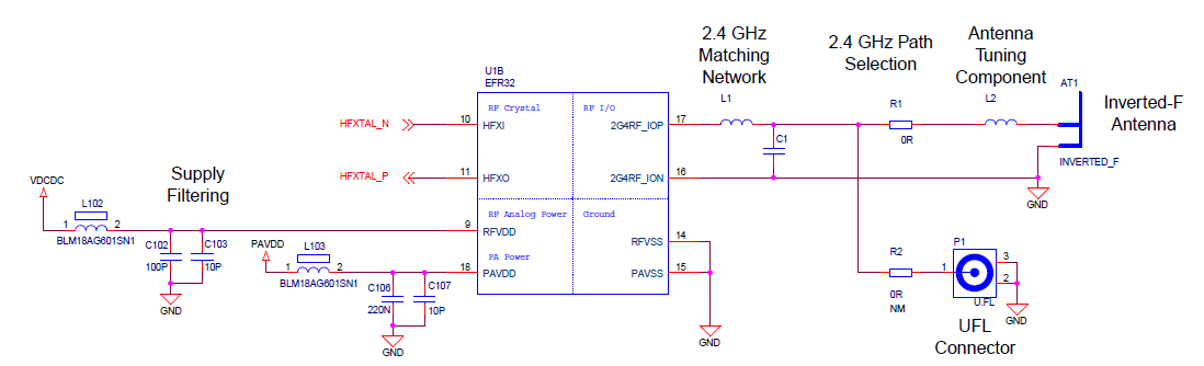 Schematic - Silicon Labs SLWRB4104A SoC Radio Board
