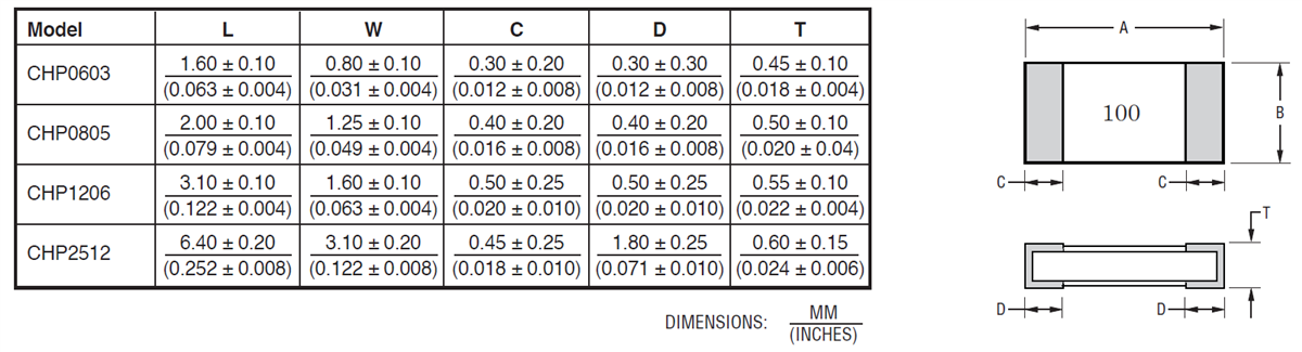 Mechanical Drawing - Bourns CHP Ultra-High Power Chip Resistors