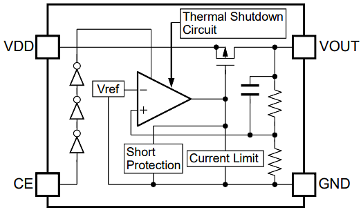 Nisshinbo R1561 Voltage Regulators