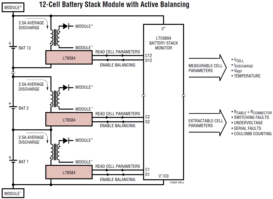 Application Circuit Diagram - Analog Devices Inc. LT8584 Monolithic Flyback DC/DC Converters