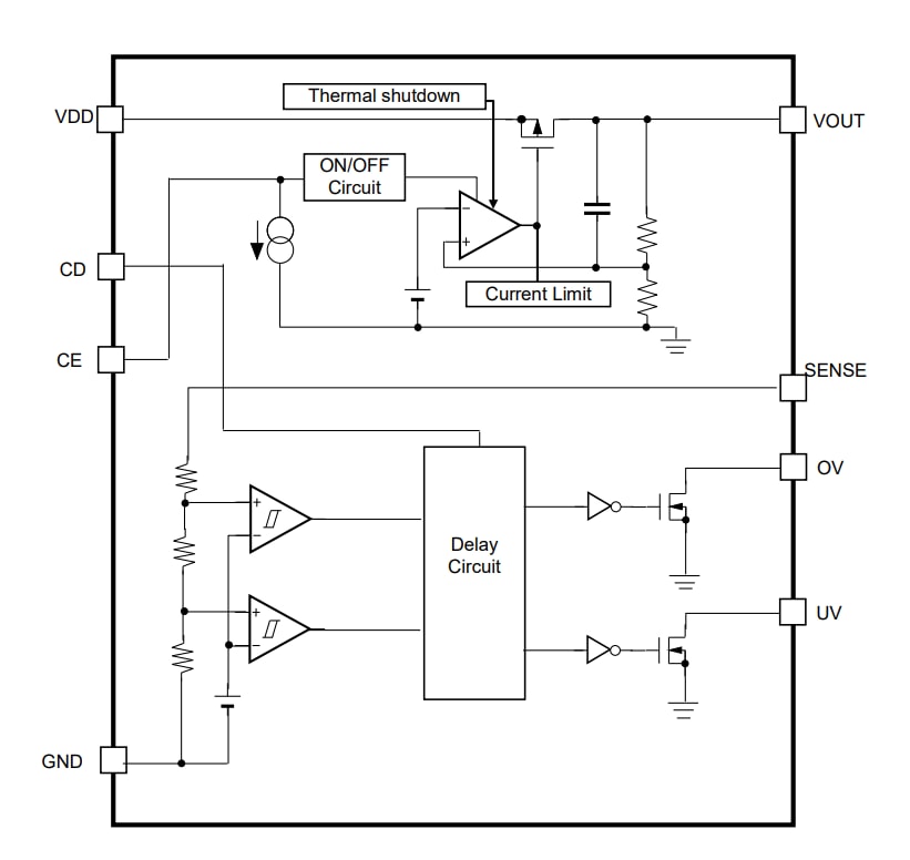 Block Diagram - Nisshinbo R5116 LDO Voltage Regulators