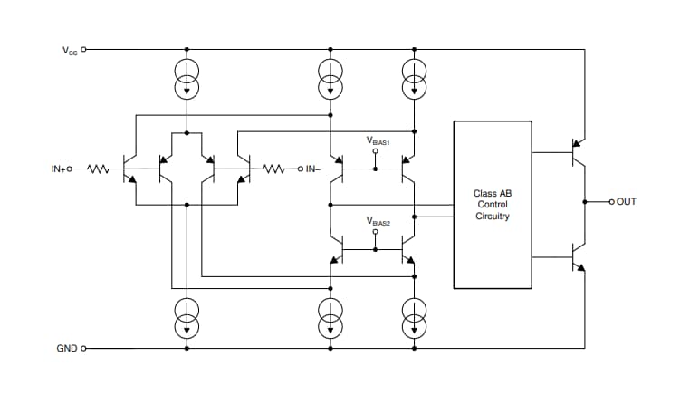 Block Diagram - Texas Instruments TLV6003 Operational Amplifiers