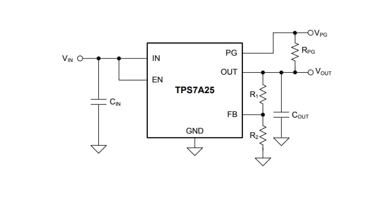 Application Circuit Diagram - Texas Instruments TPS7A25 LDO Linear Voltage Regulators