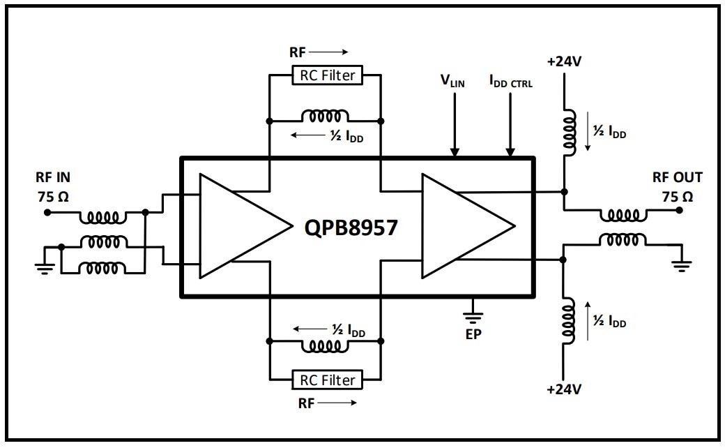 Block Diagram - Qorvo QPB8957 CATV Doubler RF Amplifier