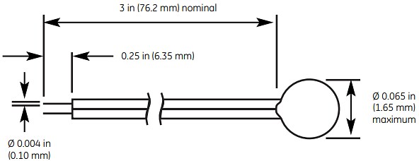 Amphenol Advanced Sensors NTC Type 65 Interchangeable Thermo Thermistors