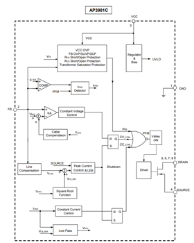 Block Diagram - Diodes Incorporated AP3981B/C/D2 Power Switchers