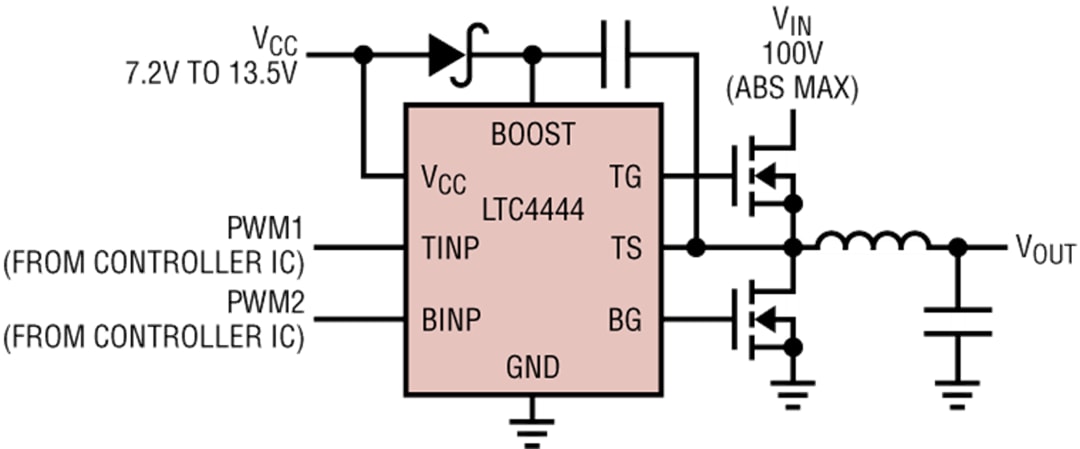 Application Circuit Diagram - Analog Devices Inc. LTC4444 Synchronous N-Channel MOSFET Driver