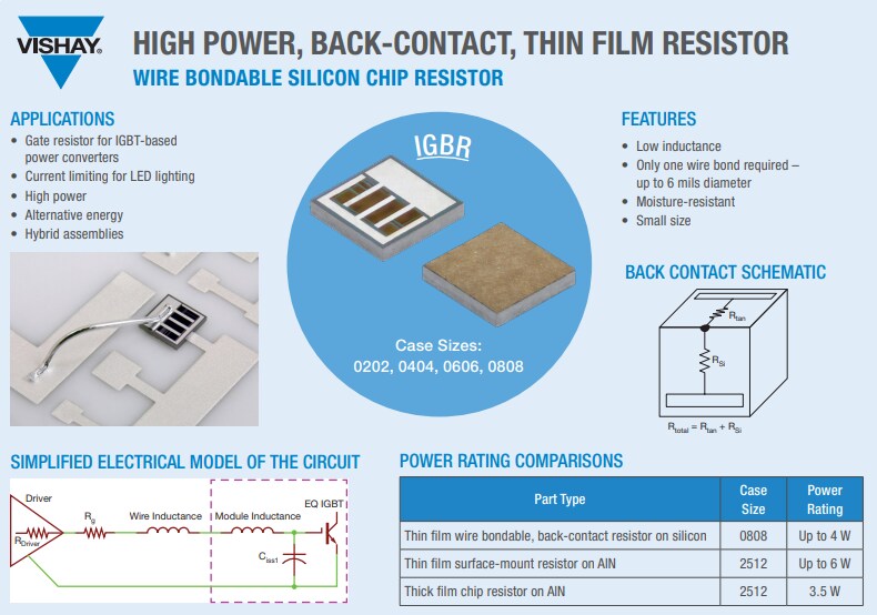 Infographic - Vishay IGBR Thin Film Resistors