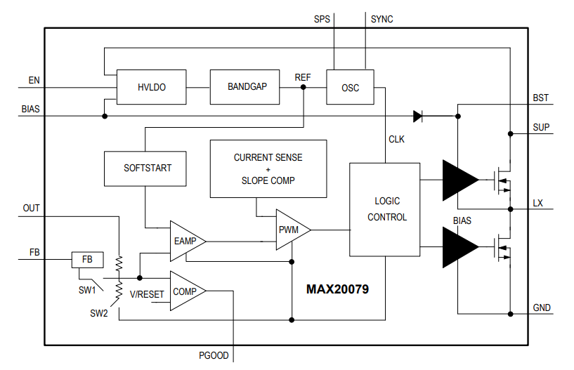 Block Diagram - Analog Devices / Maxim Integrated MAX20079 Automotive 36V 3.5A Buck Converter