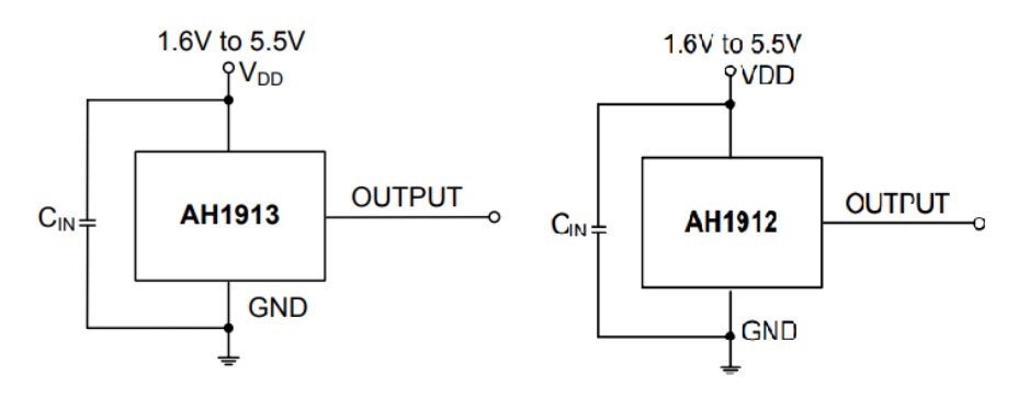 Diodes Incorporated AH191x Digital Omnipolar Hall-effect Switches