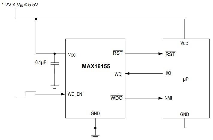 Application Circuit Diagram - Analog Devices / Maxim Integrated MAX1615x Ultralow-Current Supervisory Circuits