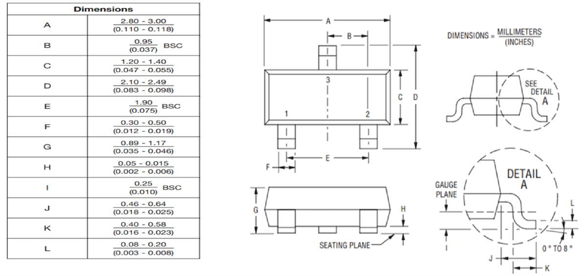 Chart - Bourns CDSOT23-TxxLC-Q TVS Diodes