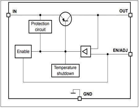 Block Diagram - Infineon Technologies TLS102B0MB  Demo Board