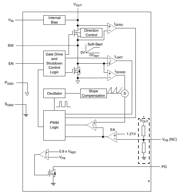 Microchip Technology MCP1642 Switching Voltage Regulators