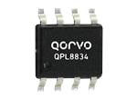 Qorvo QPL883x CATV Amplifiers