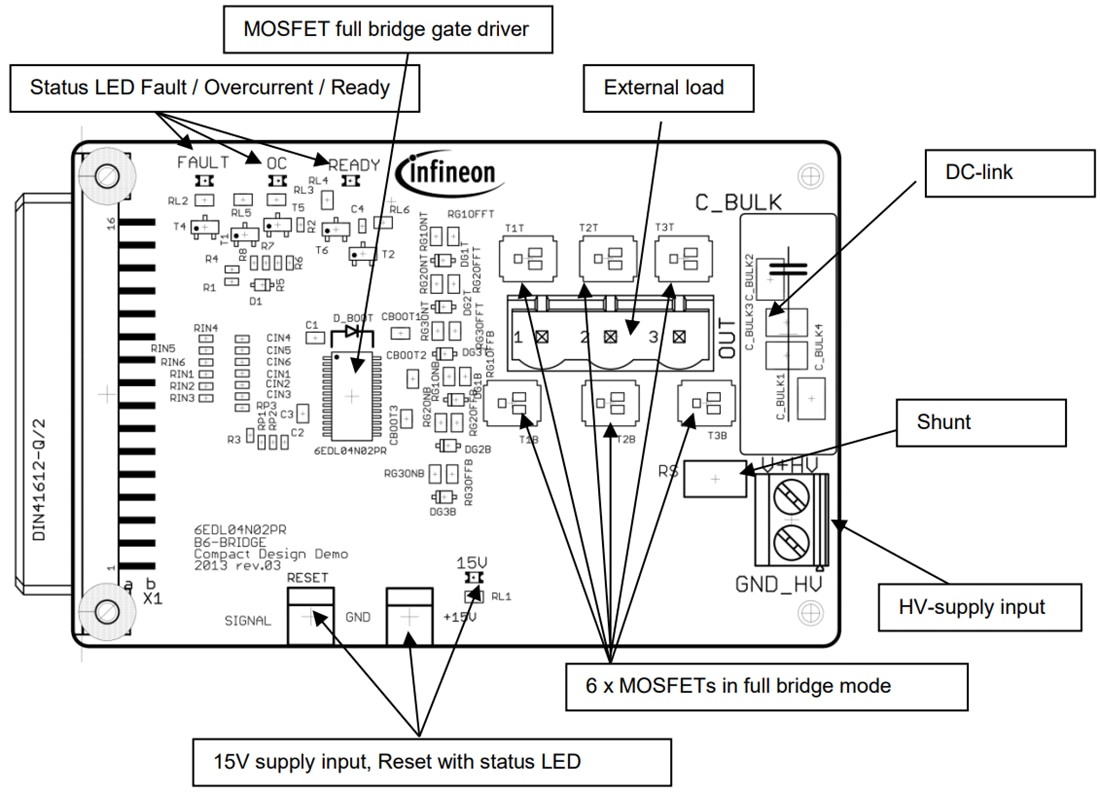 Chart - Infineon Technologies EVAL6EDL04N02PRTOBO1 Gate Driver Evaluation Board