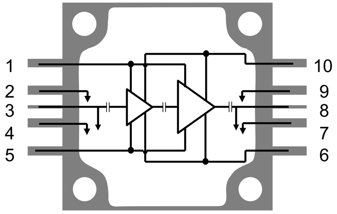 Block Diagram - Qorvo QPA2211 10W GaN Power Amplifier