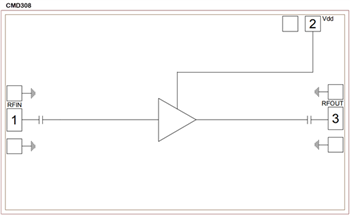 Block Diagram - Qorvo CMD308/CMD308P4 2-6GHz Low Noise Amplifiers
