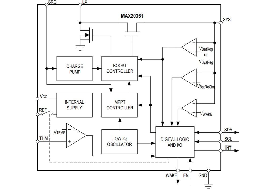 Block Diagram - Analog Devices Inc. MAX20361 Single-/Multi-Cell Solar Harvester