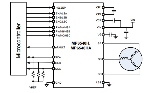 Application Circuit Diagram - Monolithic Power Systems (MPS) MP6540H 3-Phase BLDC Motor Drivers