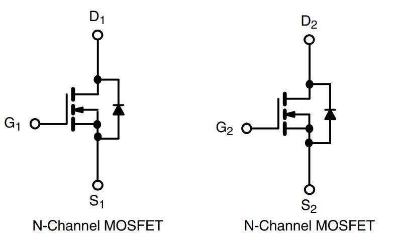 Vishay / Siliconix SQJB Automotive MOSFETs