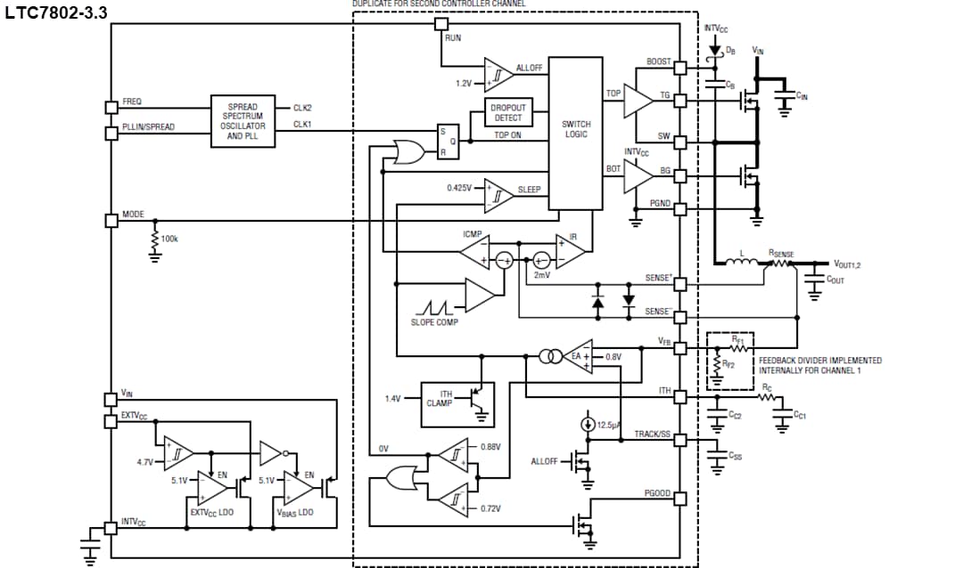 Block Diagram - Analog Devices Inc. LTC7802 & LTC7802-3.3 Step-Down Controllers
