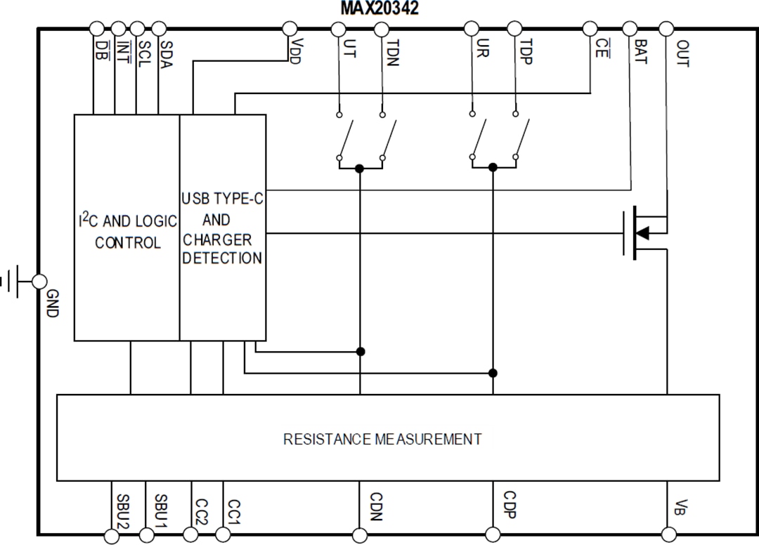 Block Diagram - Analog Devices Inc. MAX20342 USB Type-C™ Charger Detector