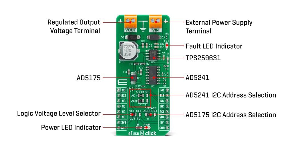 Block Diagram - Mikroe eFuse 2 Click