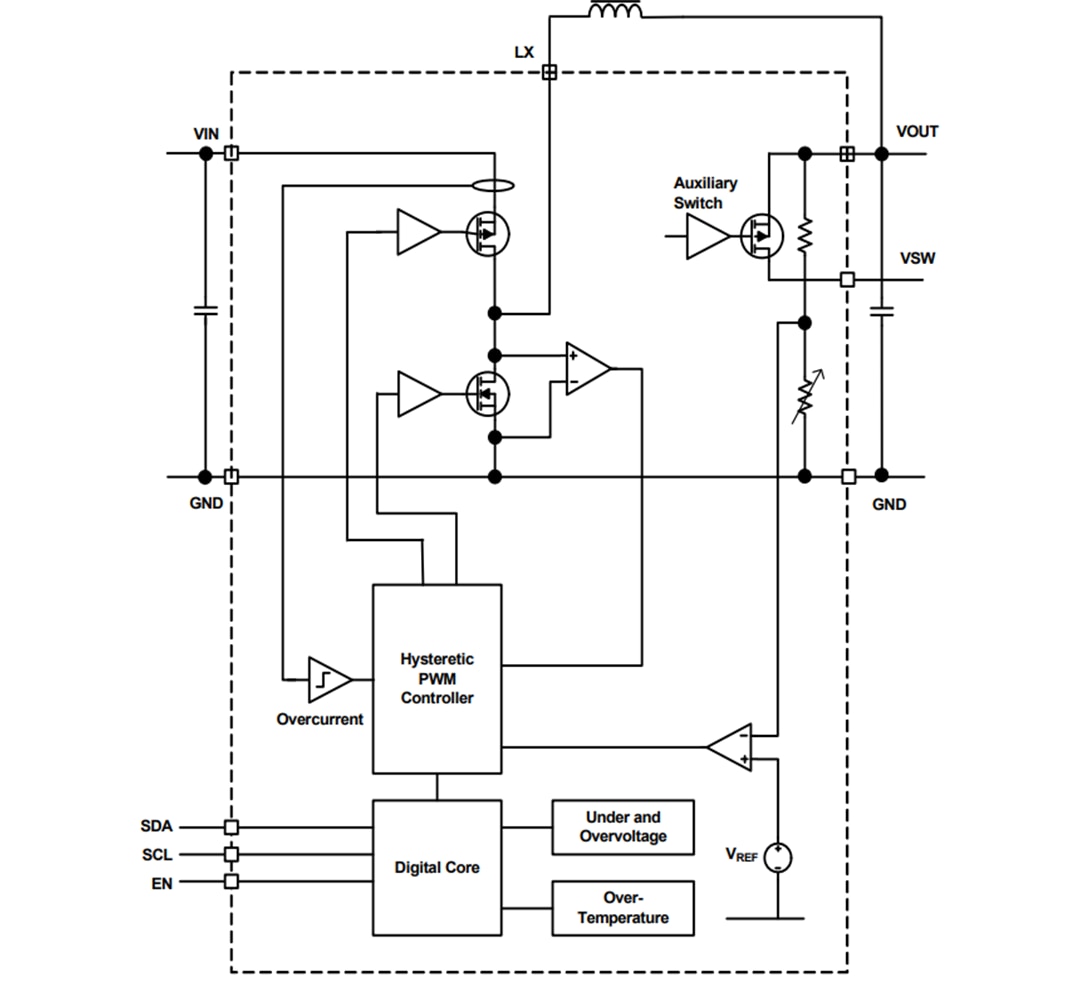 Block Diagram - Renesas Electronics ISL9123 Ultra-Low IQ Buck Regulator with Bypass