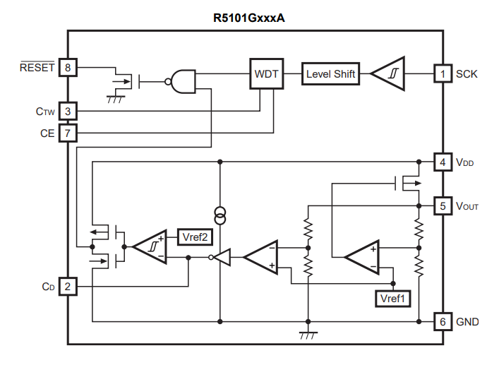 Block Diagram - Nisshinbo R5101G Power Management ICs